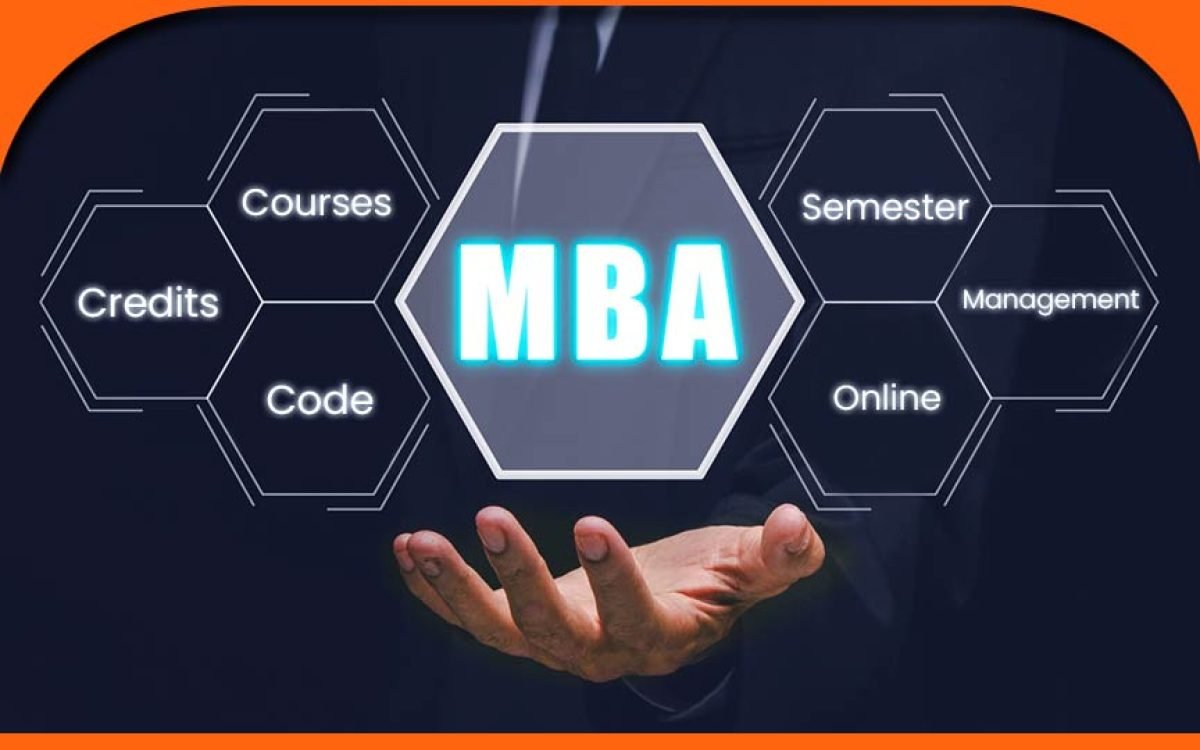 Online MBA Mangalayatan