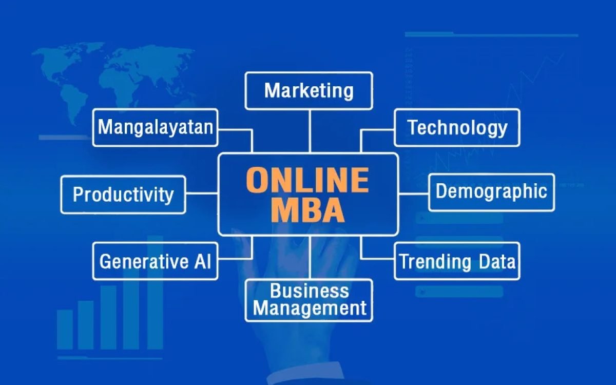How MBA Students Can Navigate Marketing Trends in 2026?