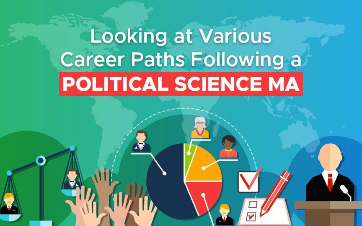 Career Scopes After Online MA in Political Science